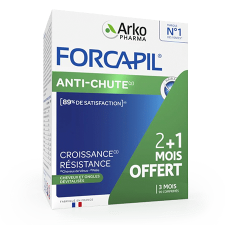 Forcapil tablet
